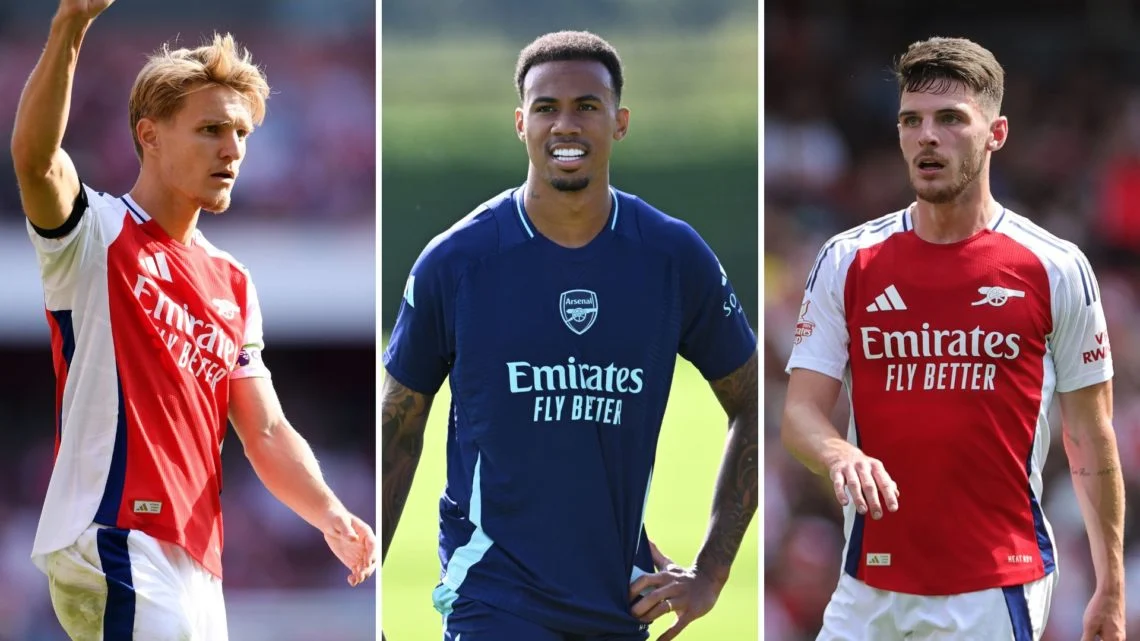 Arsenal Summer Overhaul: Youth, Depth & European Ambition