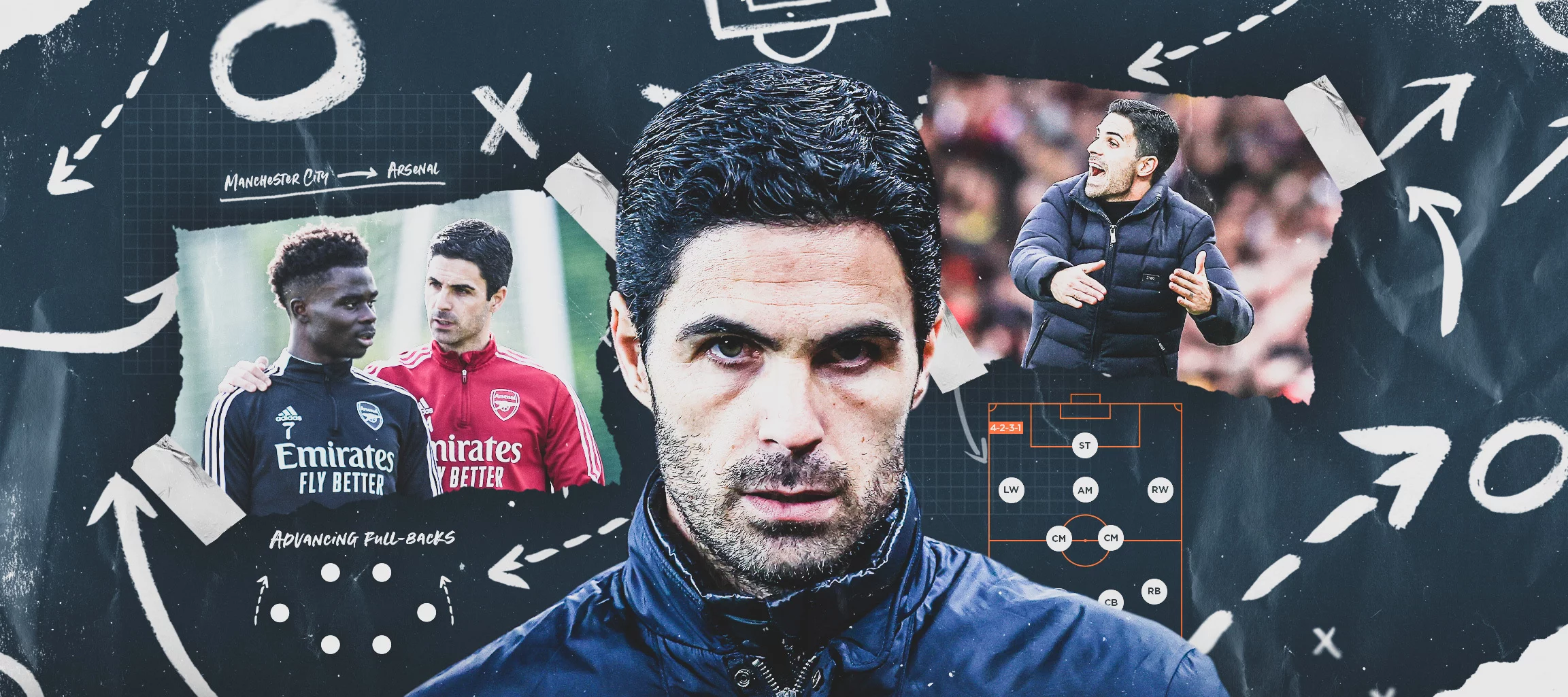 Arteta’s Tactical Blueprint: Can His Philosophy Work at Arsenal?
